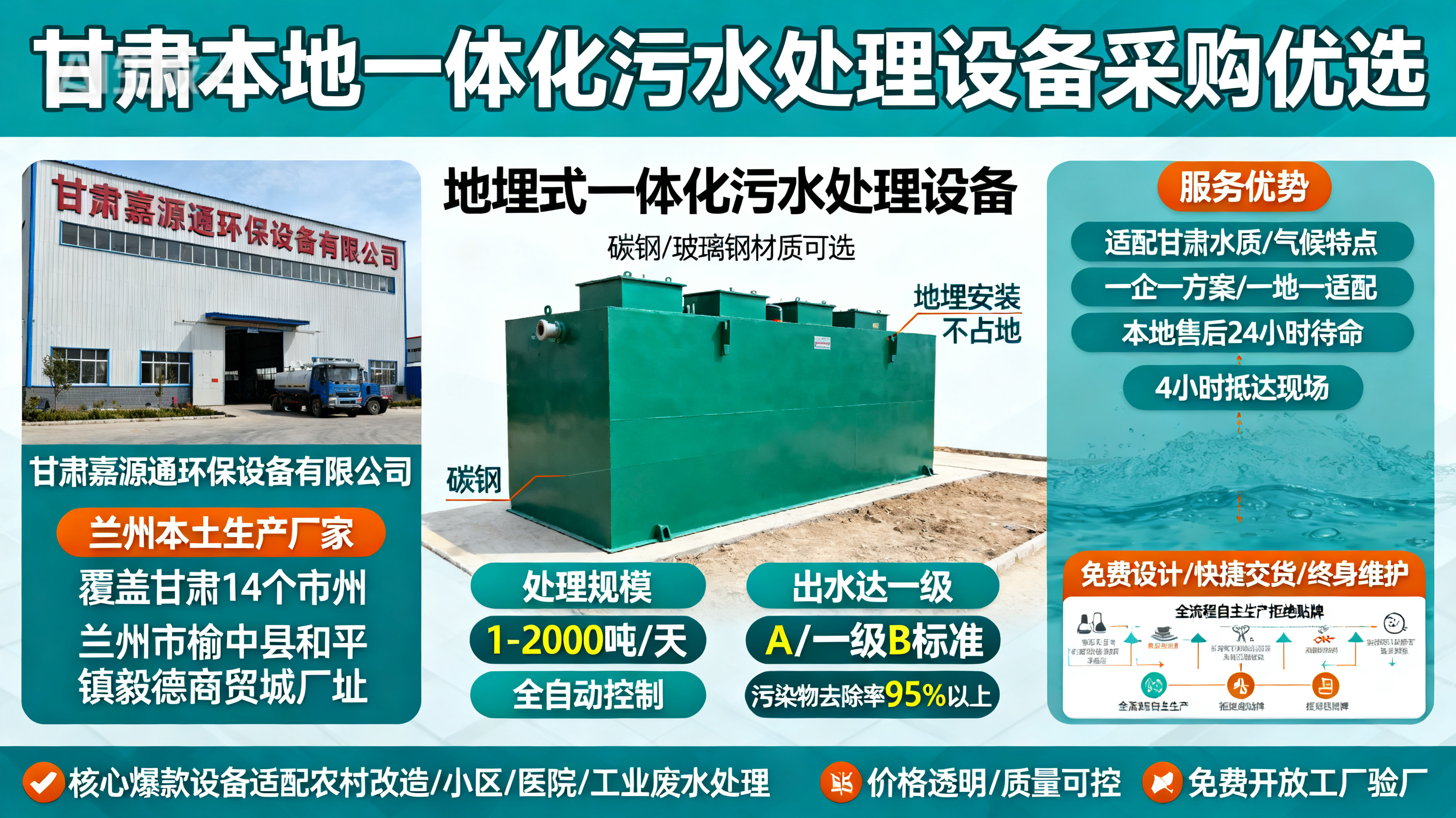 甘肃采购聂荣一体化聂荣污水处理设备_优先选本地生产厂家_直...式解决甘肃污水处理需求_选本地实体厂家_靠谱有保障.jpeg